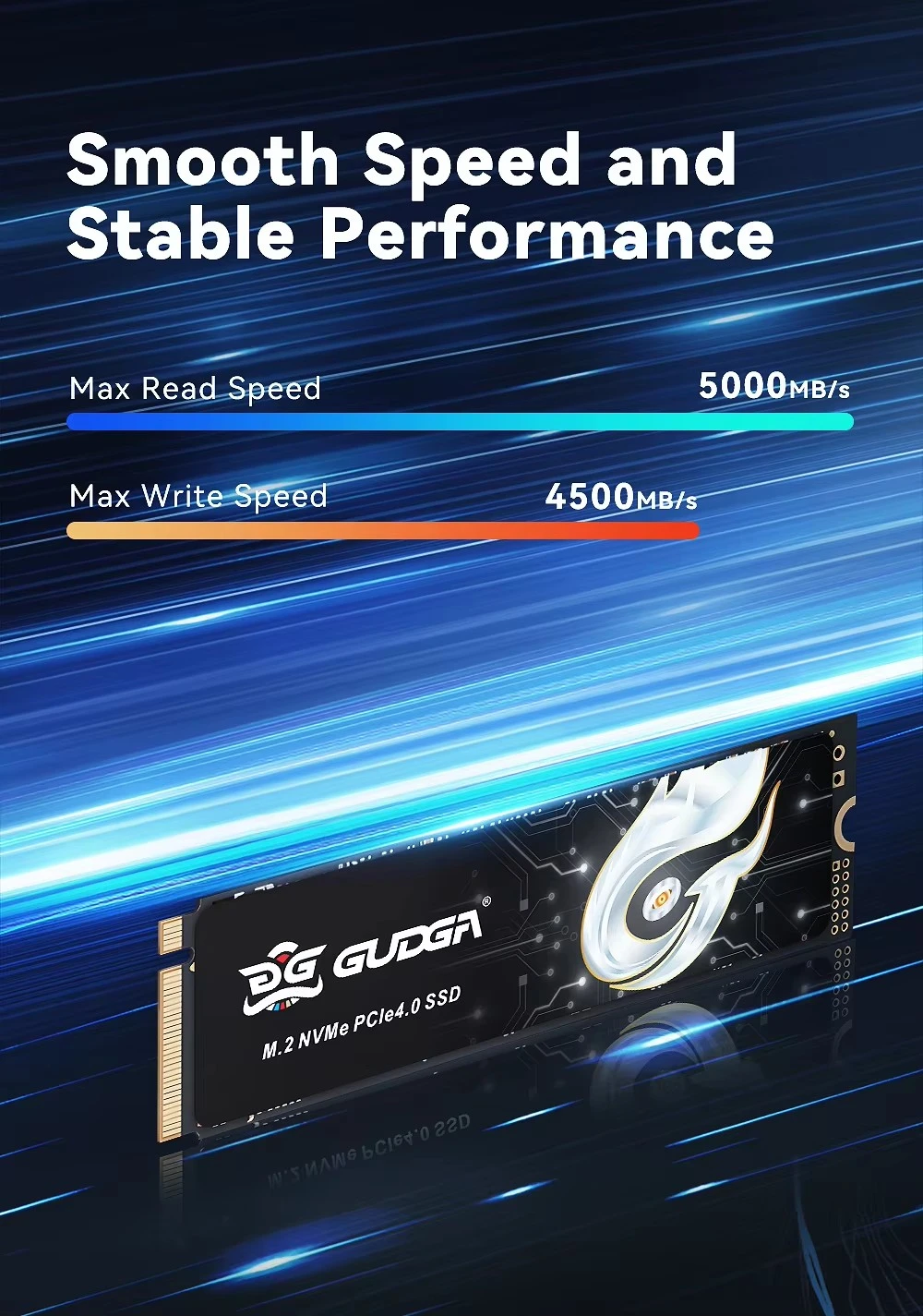 M.2 NVMe PCIE 4.0 SSD Up to 5000MB/s